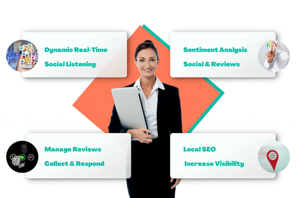company reputation management