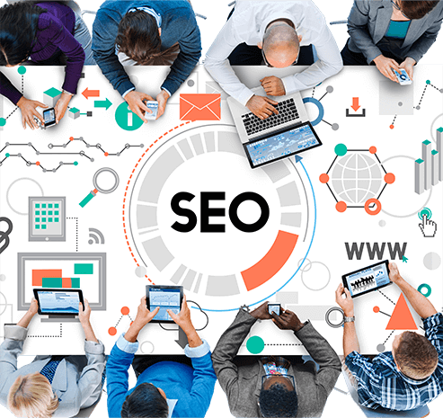 SEO Practices
